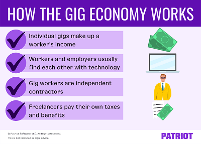 Freelance workers complain of unfair wages